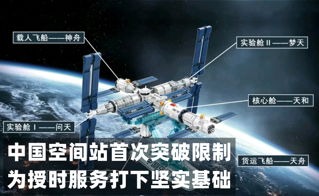 China s space station has broken through restrictio